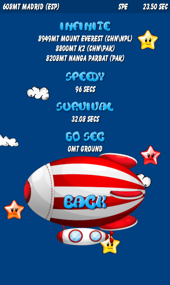 Gooo Up을(를) 하다