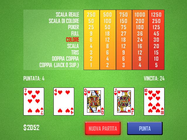 Hrát Video Poker