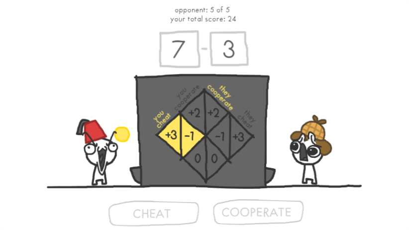 Joue à The Evolution of Trust