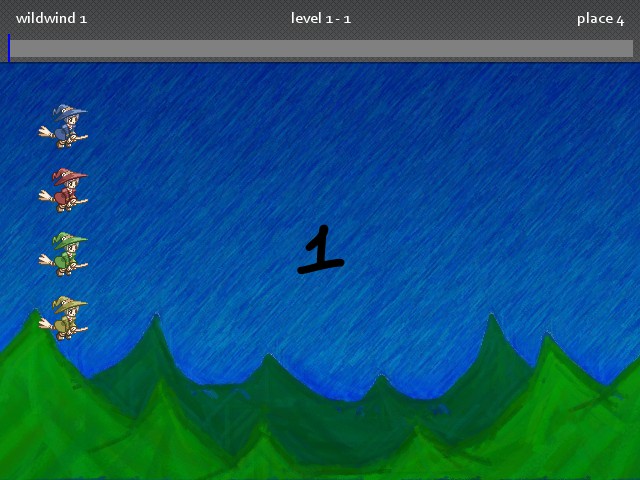 Mainkan My Little Witch