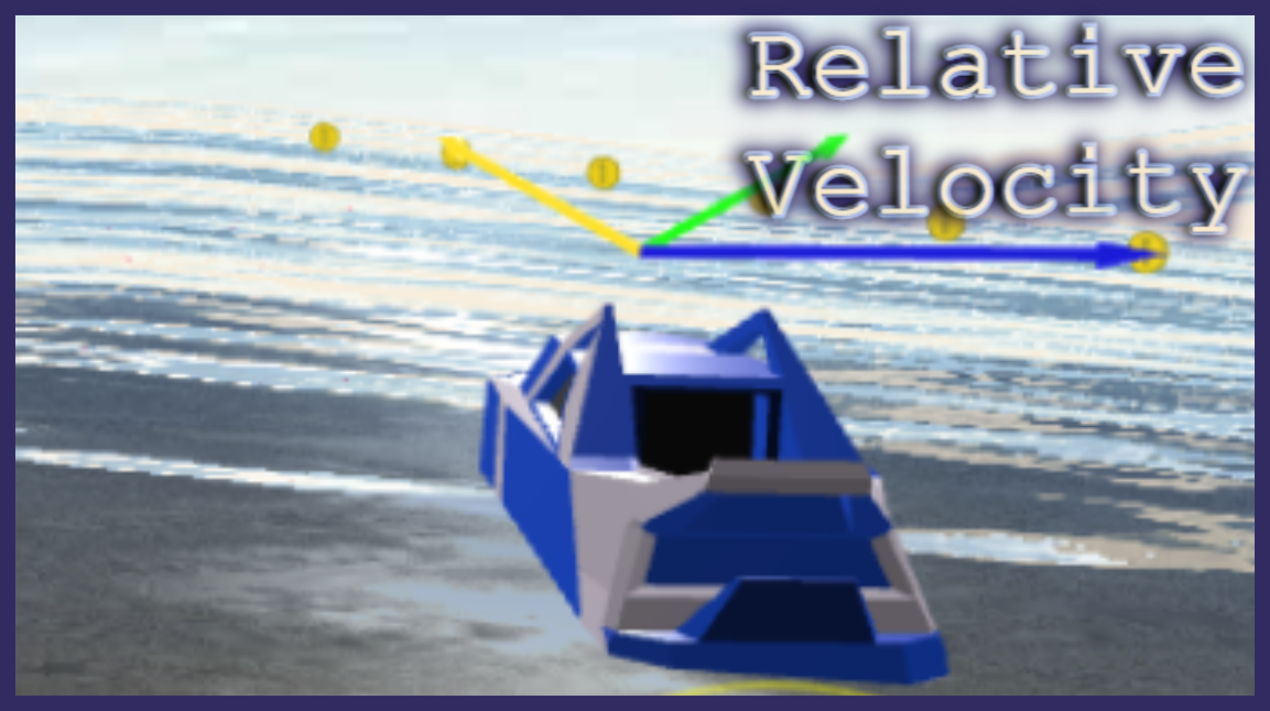 Spela Relative Velocity Physics