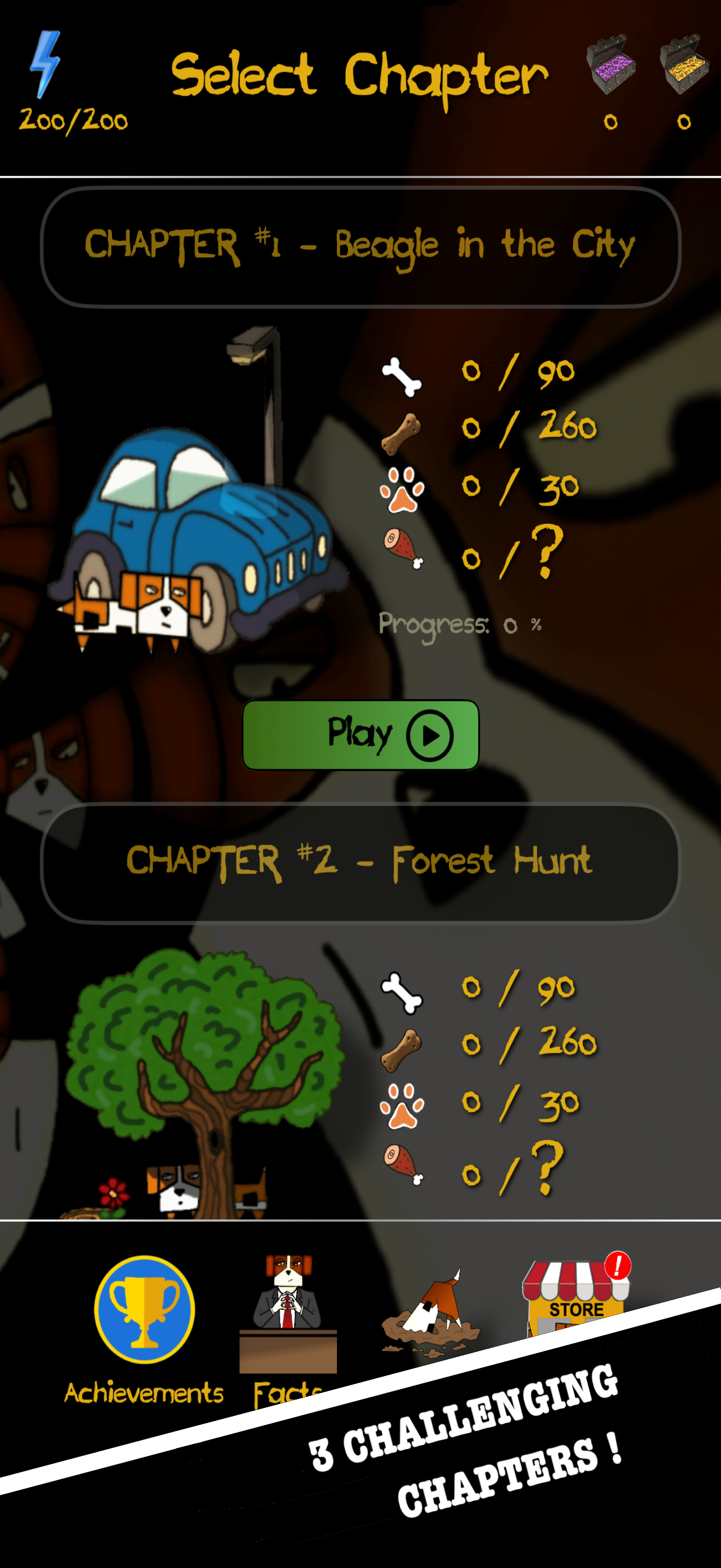 เล่น Hungry Beagles