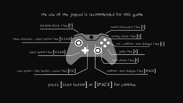 Yita and the Sacred Stone - หน้าจอ