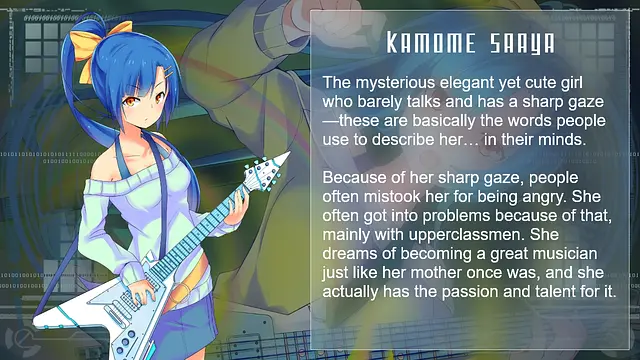 La Mémoire - Kuvien