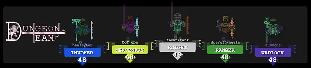 Mainkan Dungeon Team