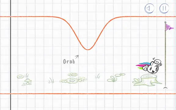 Do-od - الشاشات