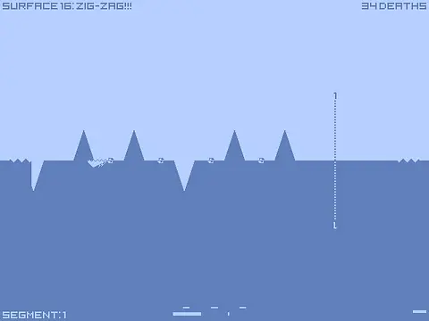 Surf : : Aces - Imej