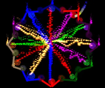 Elemental Wheel - Gambar