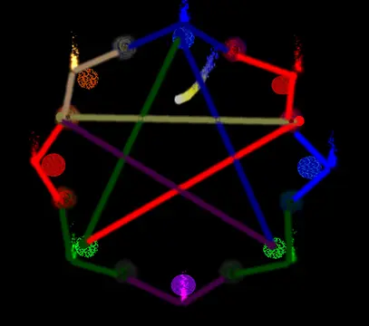 Elemental Wheel - Obrázky