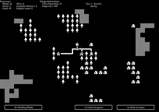 Human Village - Gambar