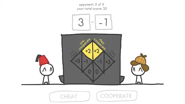 The Evolution of Trust - Картинки