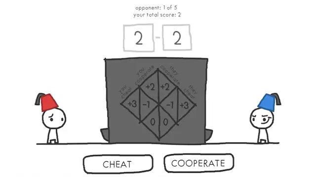 The Evolution of Trust - Στιγμιότυπα