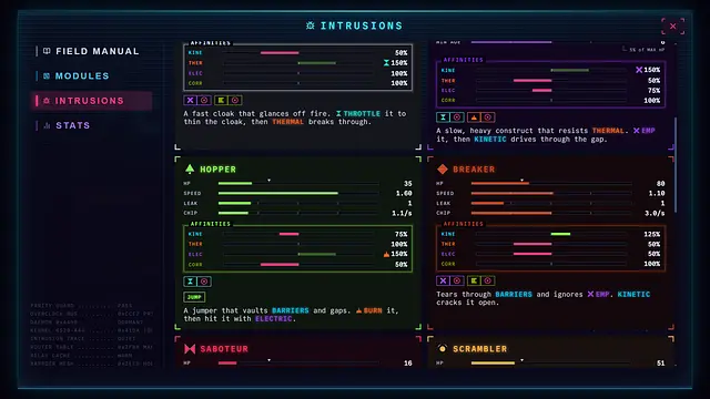 Circuit Keep - تصاویر