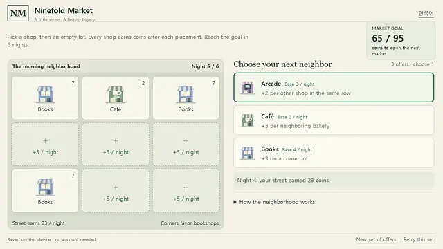 Play Ninefold Market
