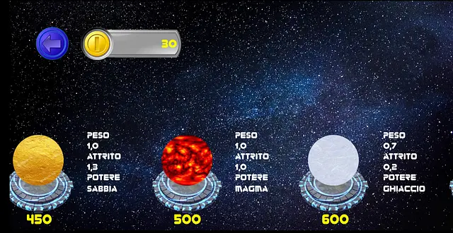 Ball's Adventures - Imej