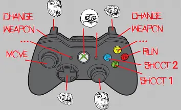 Intrusion (GGJ#2019) - Скріншоти