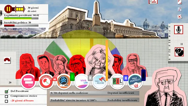 Crisi di Governo Sim. - Gambar