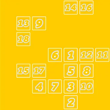 The Chimpanzee Test - 作品