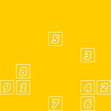 The Chimpanzee Test - หน้าจอ