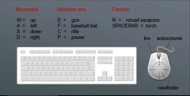 ZombieLandEvil PC - Στιγμιότυπα