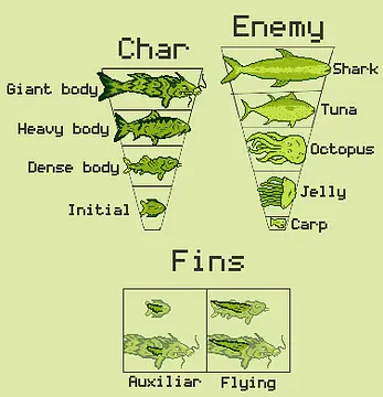 Fishy Shift - Imágenes