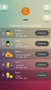 Basketball Challenge Top5 - Imej