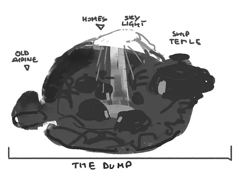 Little Remains - หน้าจอ