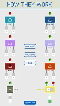Brain Damage - Afbeeldingen
