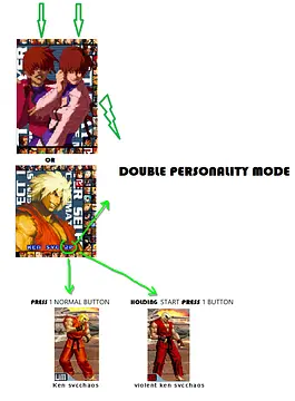 MUGEN - Snk v Capcom 2018 - Kuvien